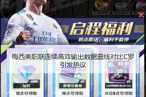 梅西美职联连续高效输出数据曲线对比C罗引发热议